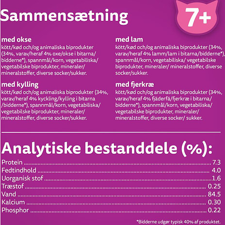 Vådfoder i sovs m. okse, kylling, lam og fjerkræ senior