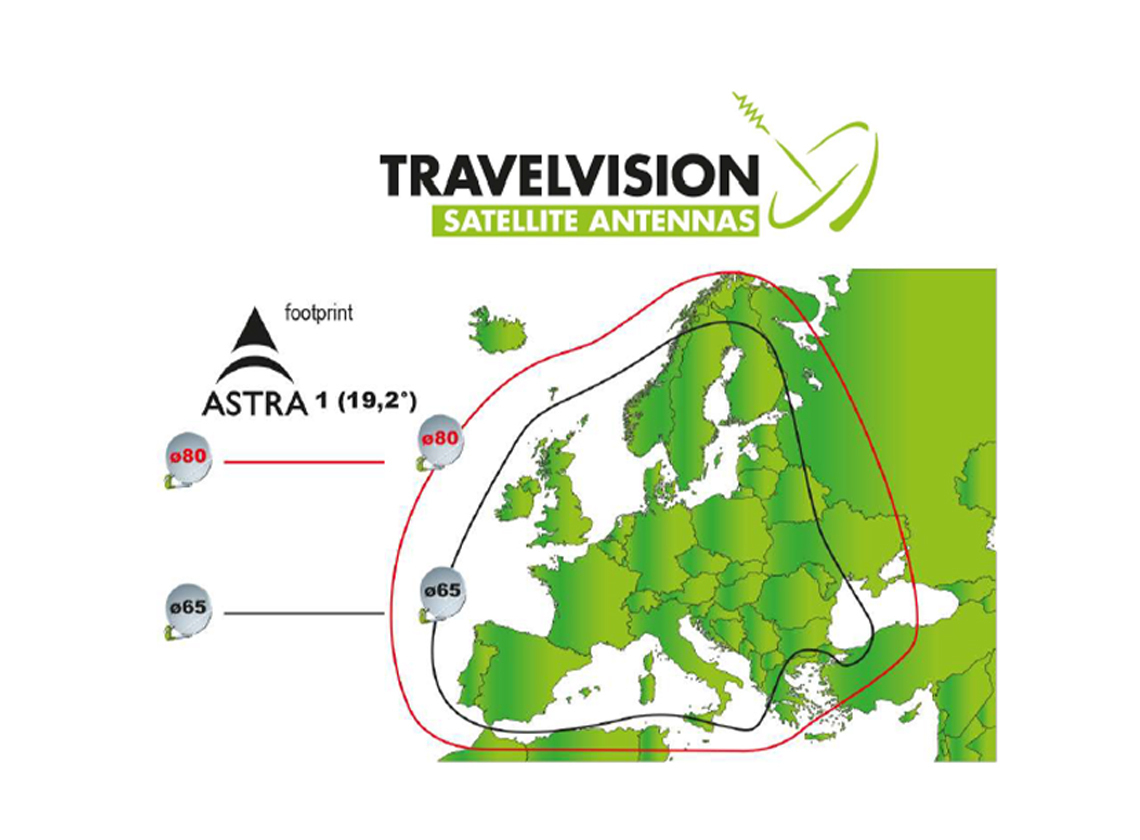 Travel Vision TVA 80 Connect automatische schotel