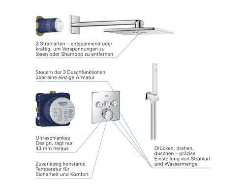 GROHE Inbouw Thermostatische Douche GROHTHERM SMARTCONTROL Chroom 34706000