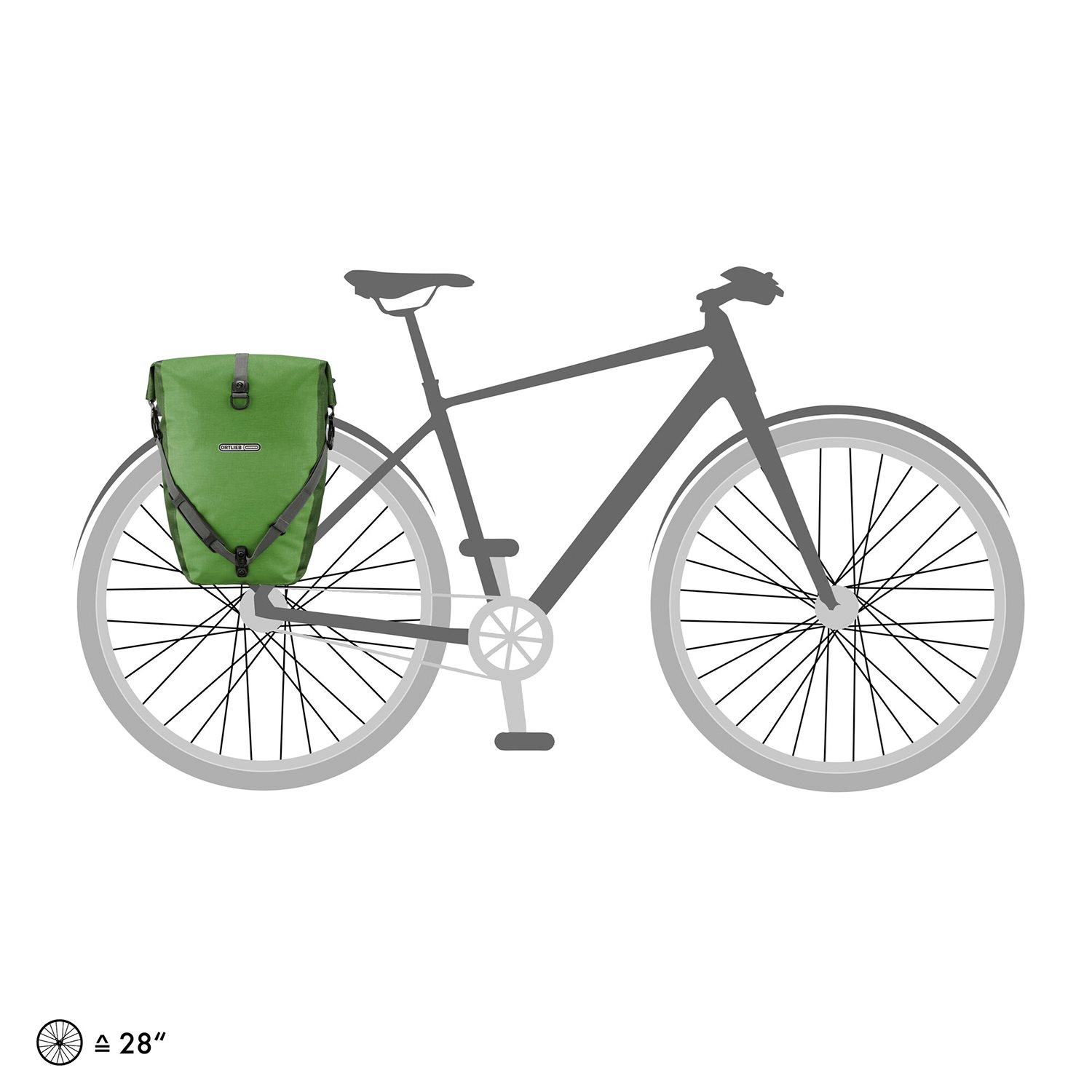 Ortlieb Back-Roller Plus (set van 2x 20L) kiwi/moss-green