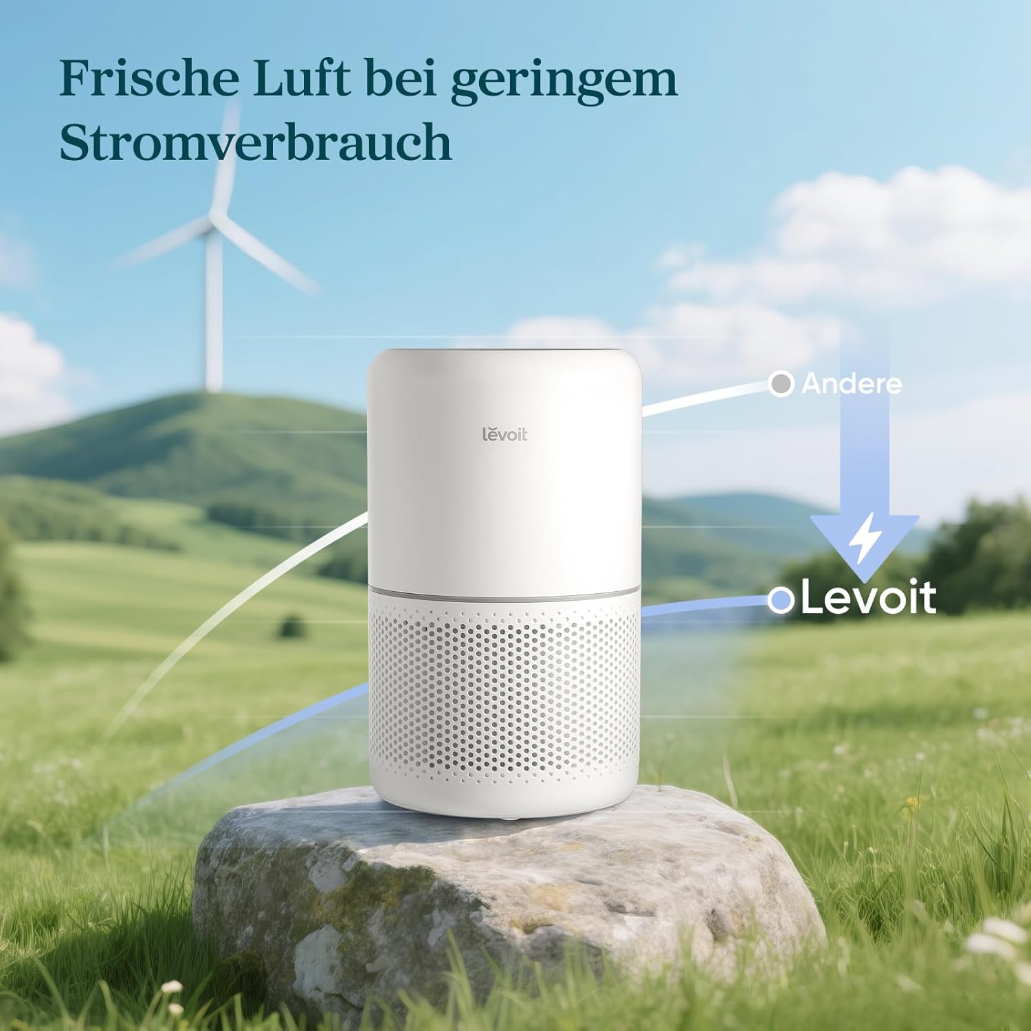 LEVOIT Luftreiniger mit HEPA Luftfilter gegen 99,97 Prozent Schimmel Staub Pollen Tierhaare, Luftqualitäts-Feedback und Auto-Modus, CADR 240m³/h für Raucherzimmer, Air Purifier 22dB Schlafmodus Timer