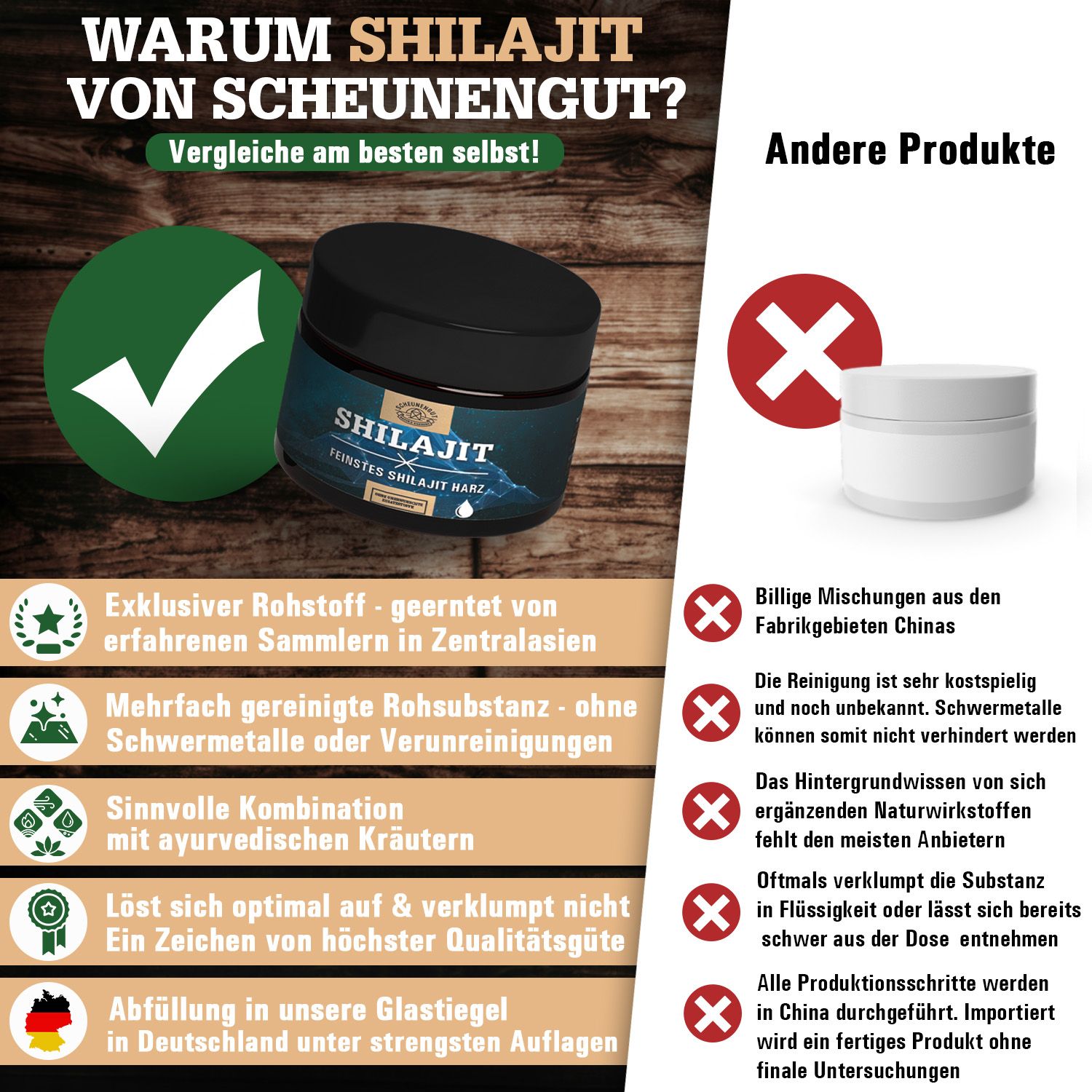 Scheunengut® Shilajit Harz | Das Original mit Dosierlöffel im Glastiegel