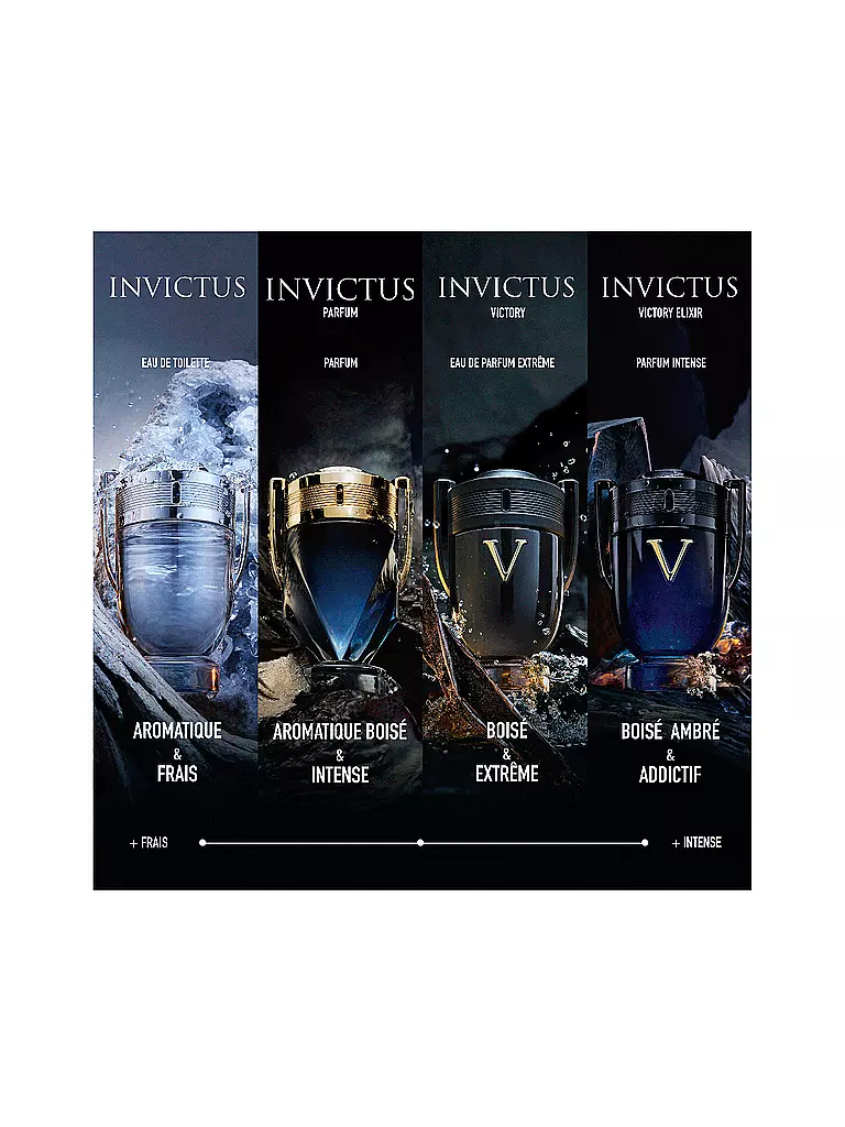 PACO RABANNE Invictus Eau de Parfum 100ml keine Farbe