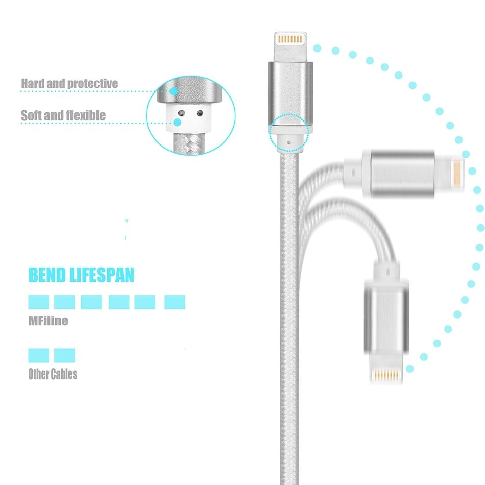 (1m) 2.4A MFi USB A auf Lightning Schnellladekabel Nylon Datenkabel - Silber
