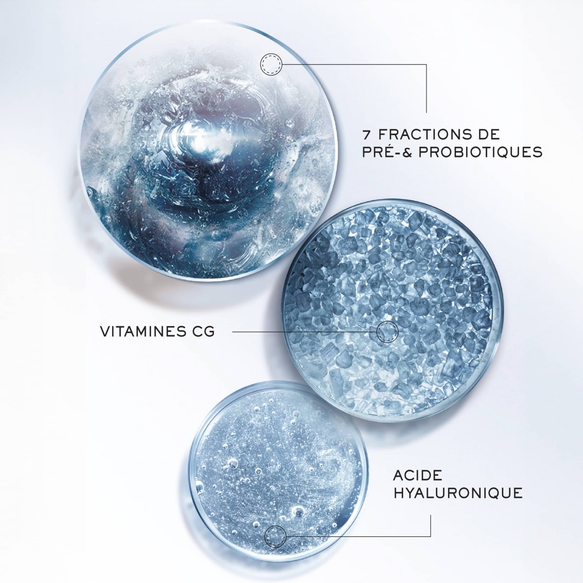 LANCÔME Génifique Crème Crème Visage Anti-Age