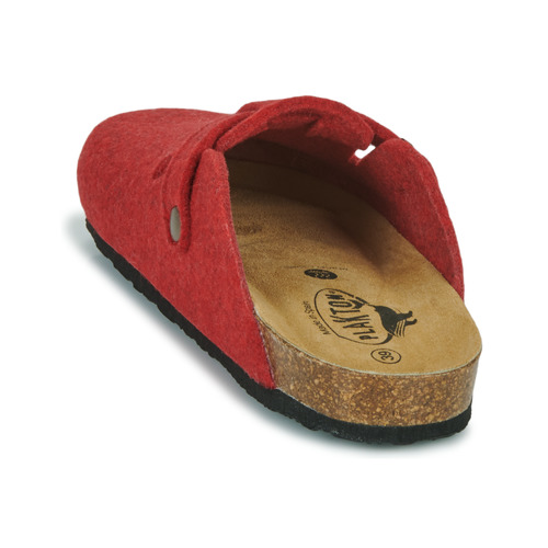 Plakton - BLOGG - Rouge