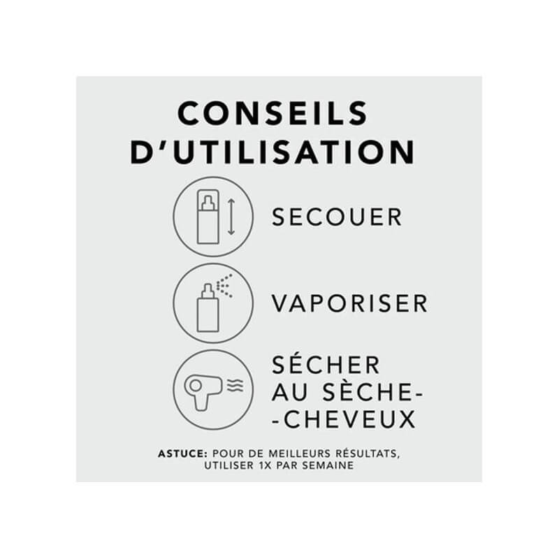 Spray multi-bénéfices No.Breaker Sebastian Edition Limitée 100ML