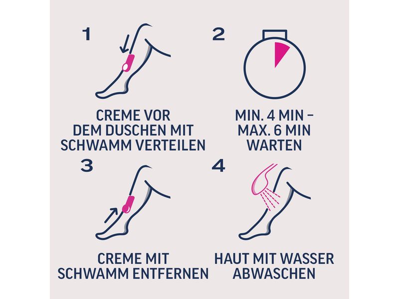 Veet Enthaarungscrème In-Shower 150 ml Effektive Haarentfernungscrème zur Anwendung in der Dusche
