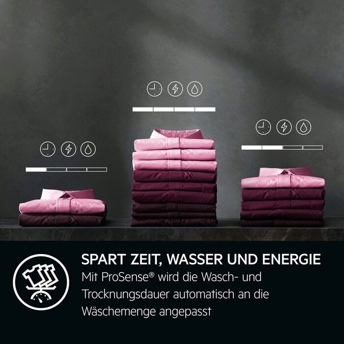 AEG 8000 PowerCare LWR8B80600 Washer-dryer