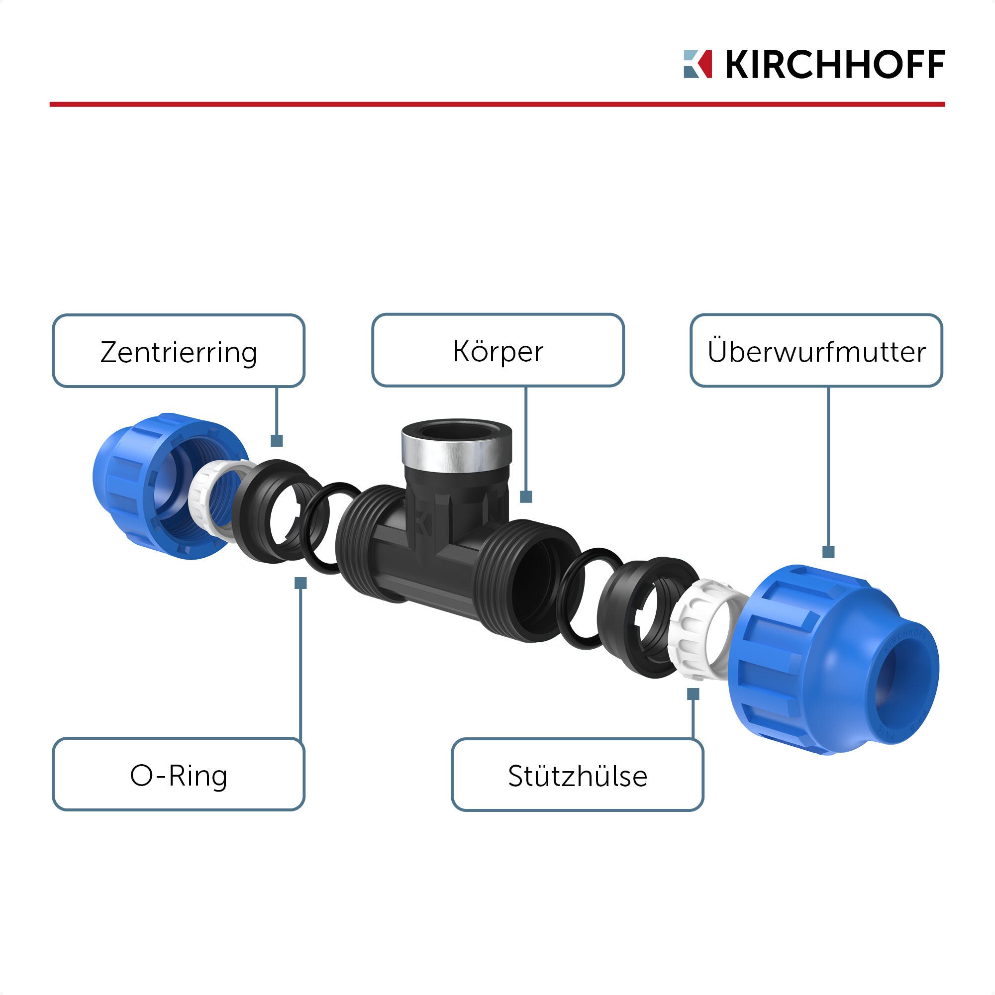 KIRCHHOFF T-Stück mit Innengewinde, 20 mm x 1/2