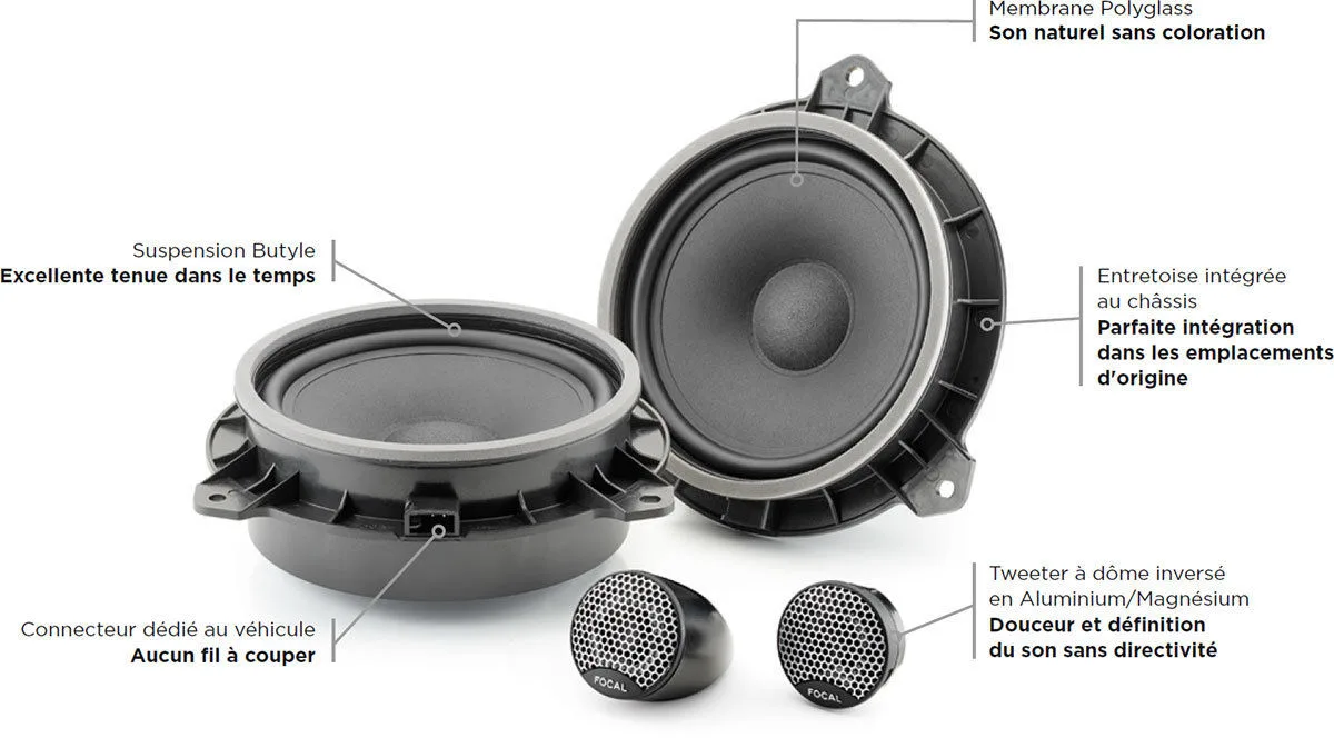 Focal IS TOY 165 TWU (la paire) Haut-parleurs voiture