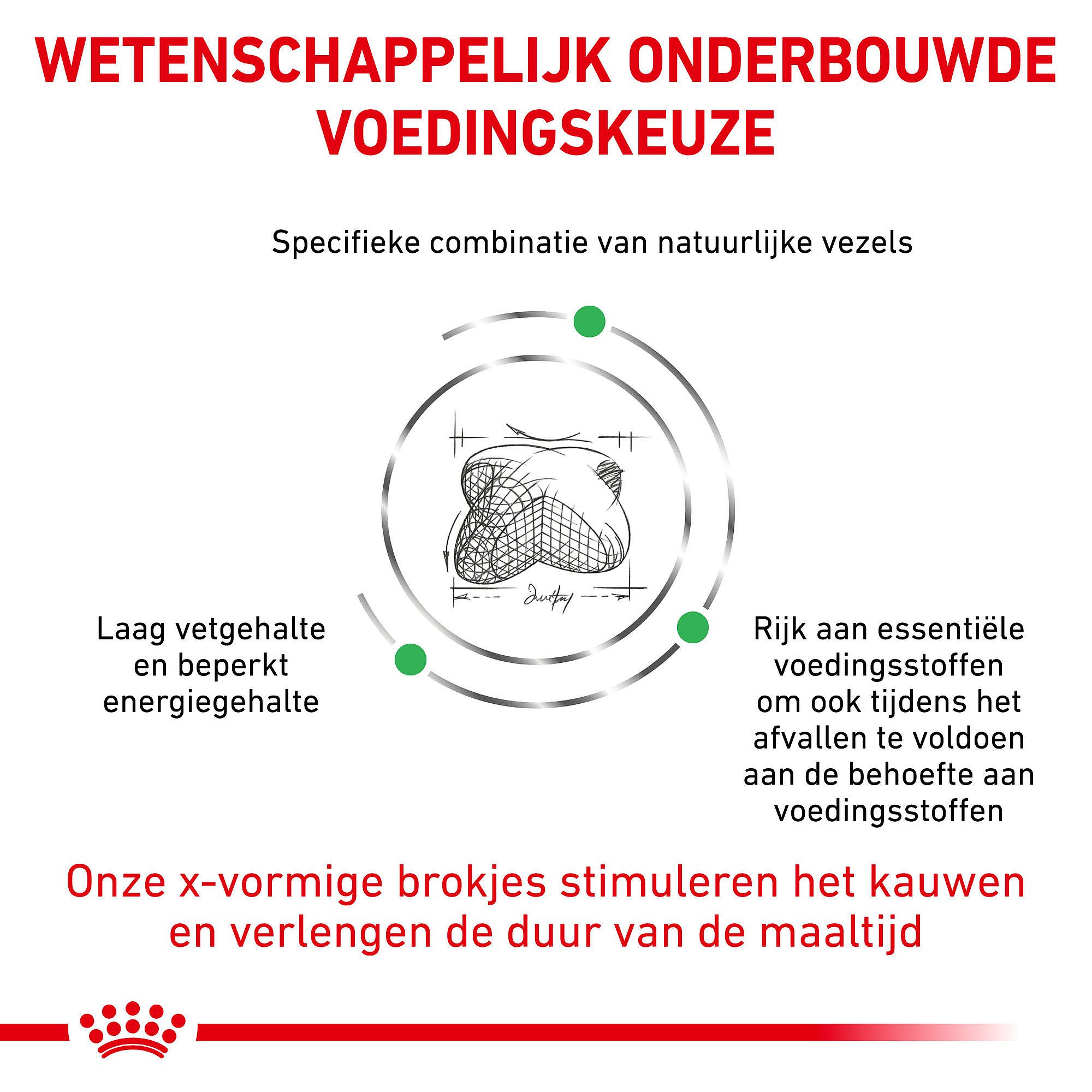 Royal Canin® Satiety - Hondenvoer voor volwassen honden met overgewicht.