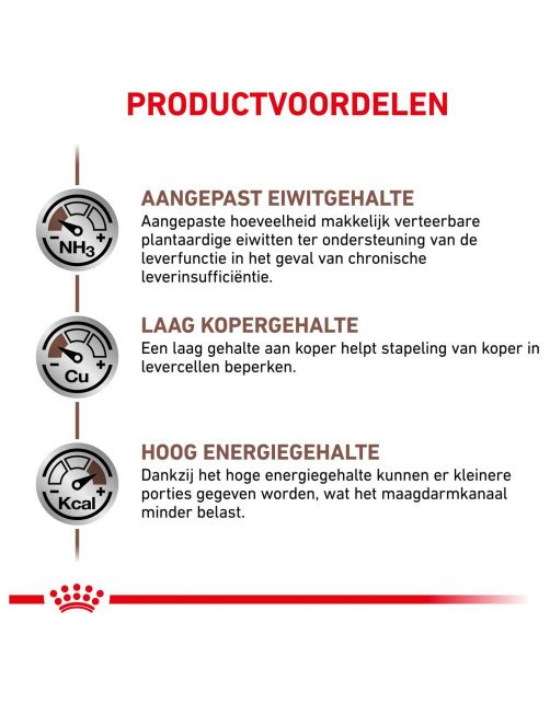 Royal Canin Veterinary Diet Hepatic Diet - Hondenvoer