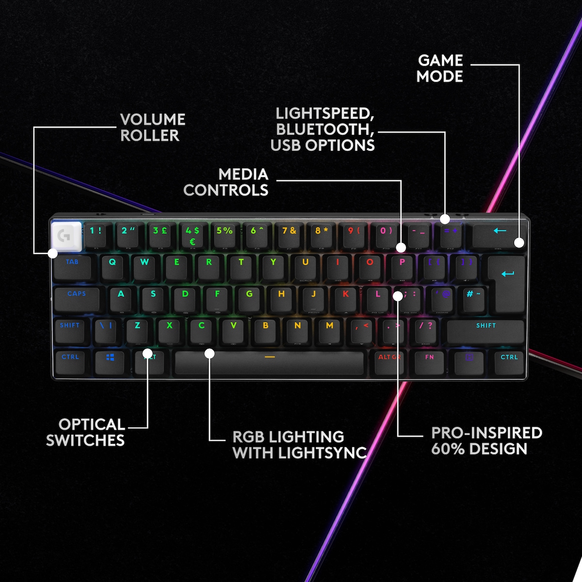 Logitech G Pro X 60 gamingtastatur (sort)