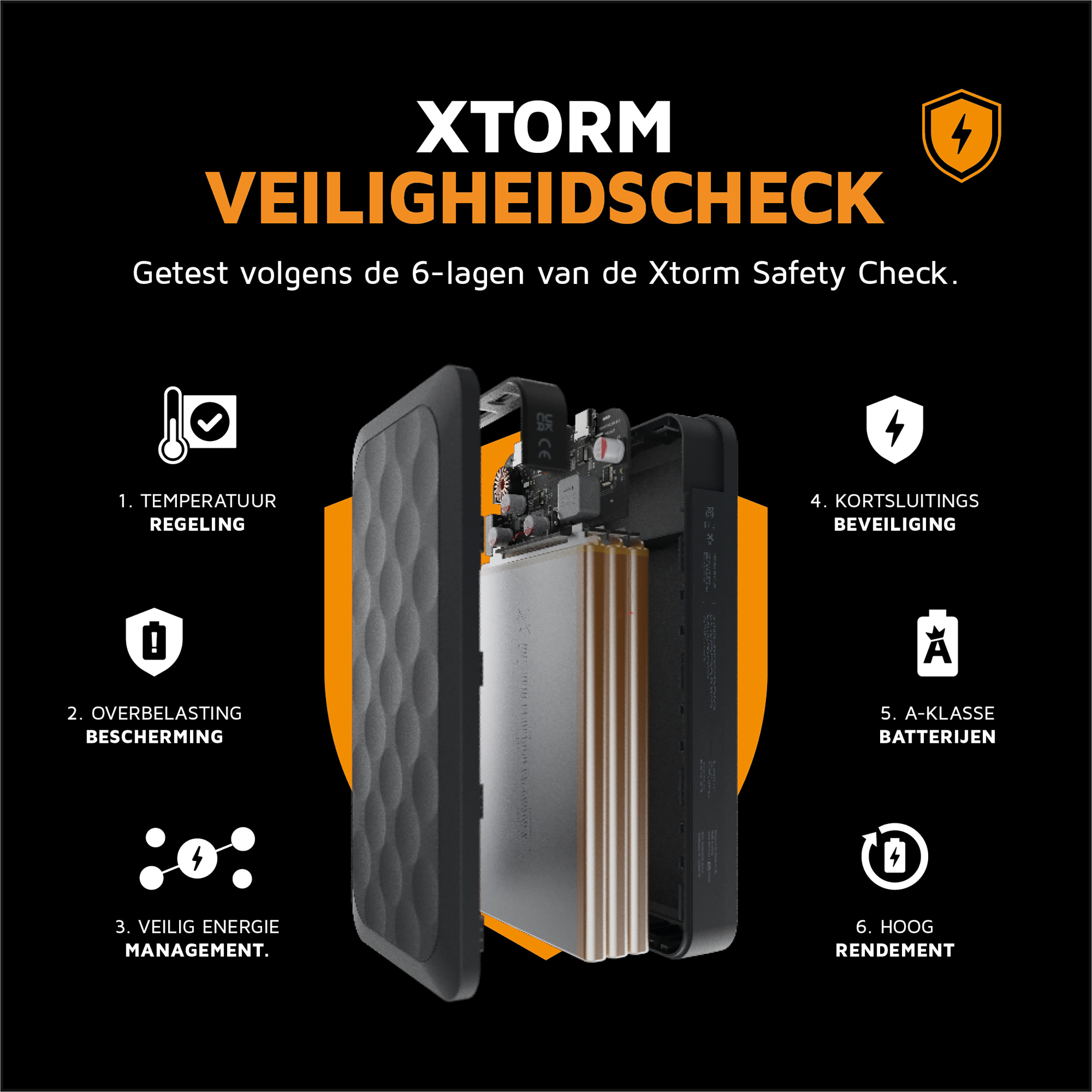 Xtorm go2 series 10.000 mah powerbank