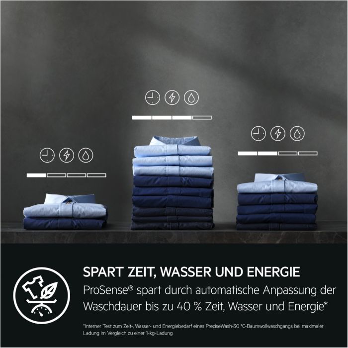 AEG Waschmaschine Serie 7000 ProSteam® LR7F75697