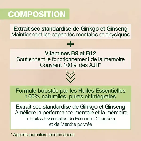 Pranarom Aromaboost Focus Concentração 60 Cápsulas