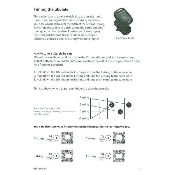 Cascha Verlag Ukulele – Learn To Play Quick