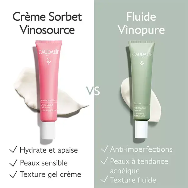 Caudalie Vinopure Fluide Matifiant Hydratant 40ml