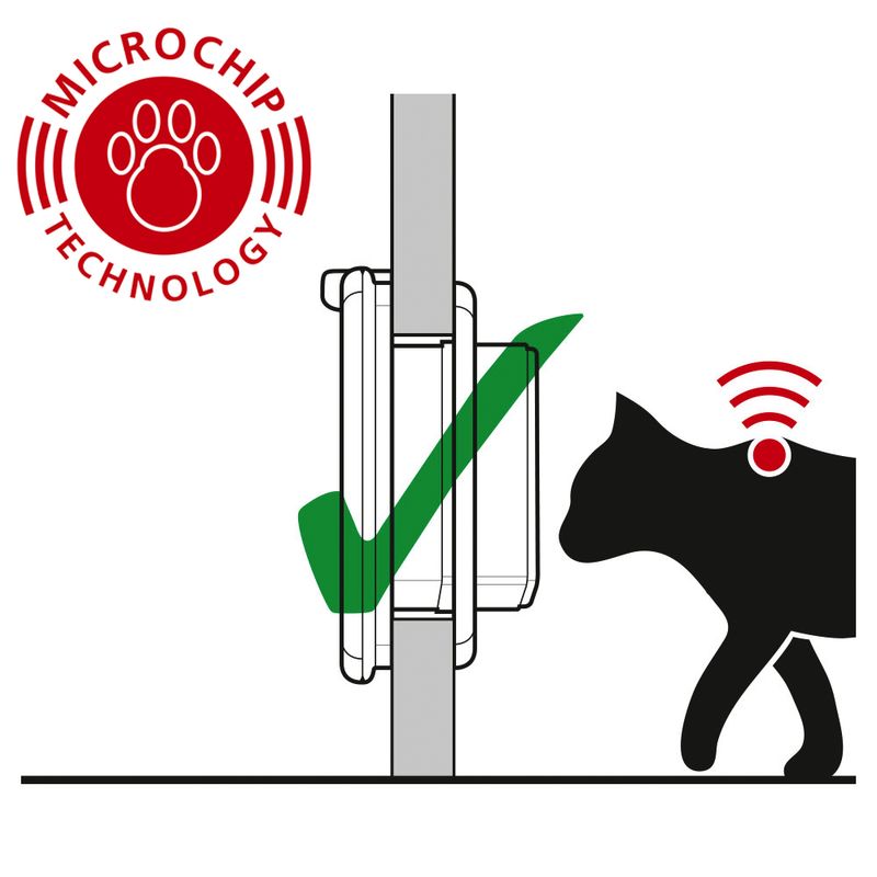 Chatière Cat Mate Elite à micropuce avec fonction de temporisation