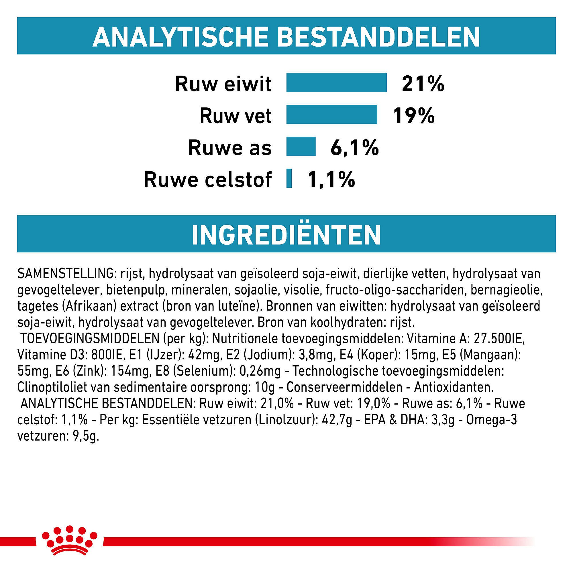 Royal Canin Hypoallergenic hondenvoer | Dierapotheker.nl