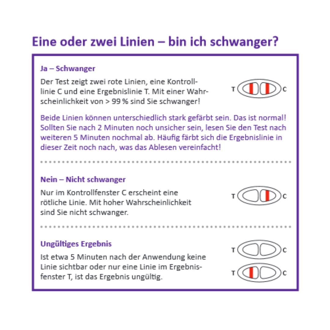 felicia Schwangerschaftstest hCG Mittelstrahltest 25 mIU/ml