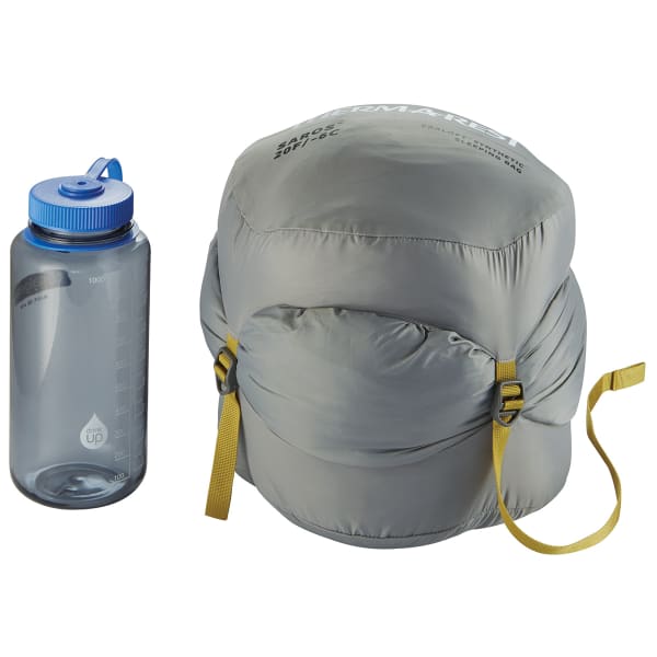 Sac de couchage THERMAREST SAROS 20F/-6C SMALL