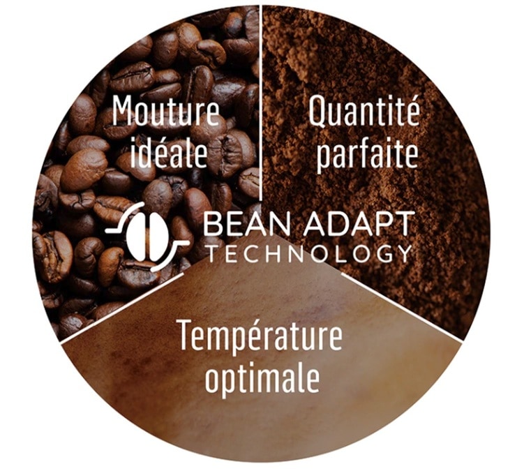 DELONGHI Primadonna Soul ECAM 610.75.MB Carafe à café + Mug Contigo OFFERT Garantie 5 ans Coloris:Argent