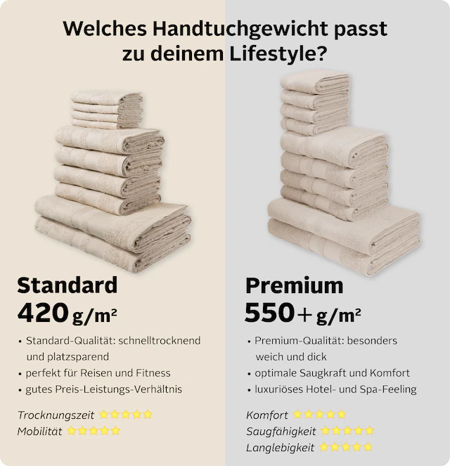 my home Handtuch Set »Vanessa, 10-tlg Handtuch-Set, in Standard- und Premium-Qualität, weich« Set 100% Baumwolle, Duschtücher, Handtücher, Gästetücher, mit Bordüre
