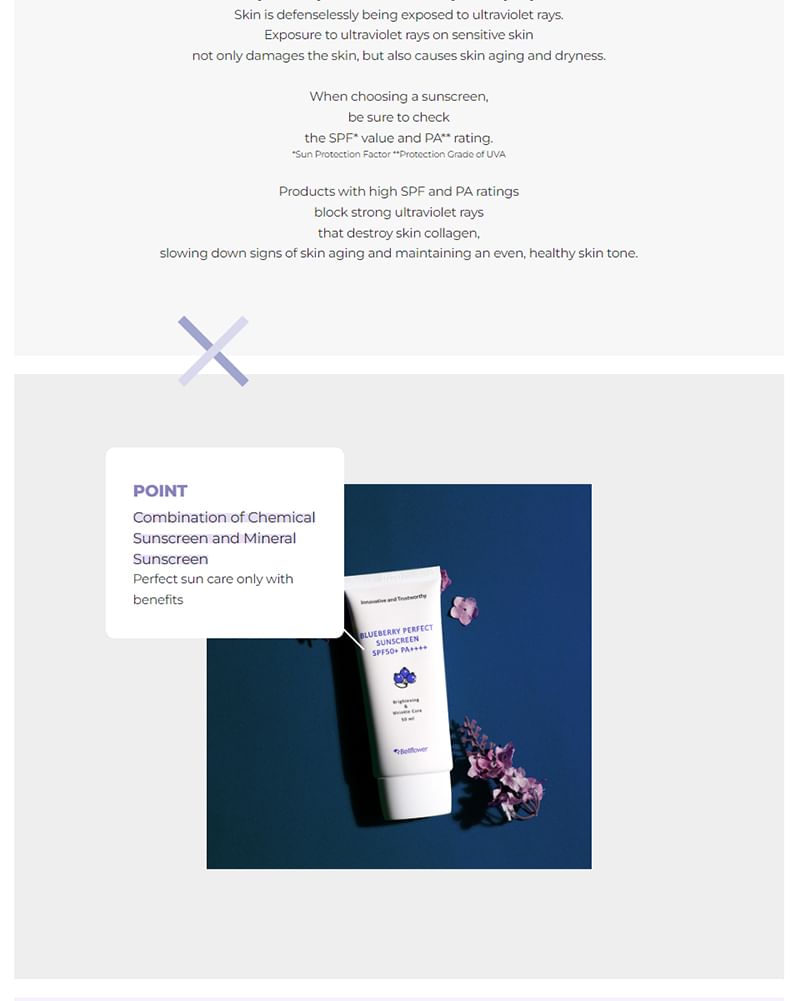 Bellflower - Blauwe bessen Perfecte Zonnebrandcrème