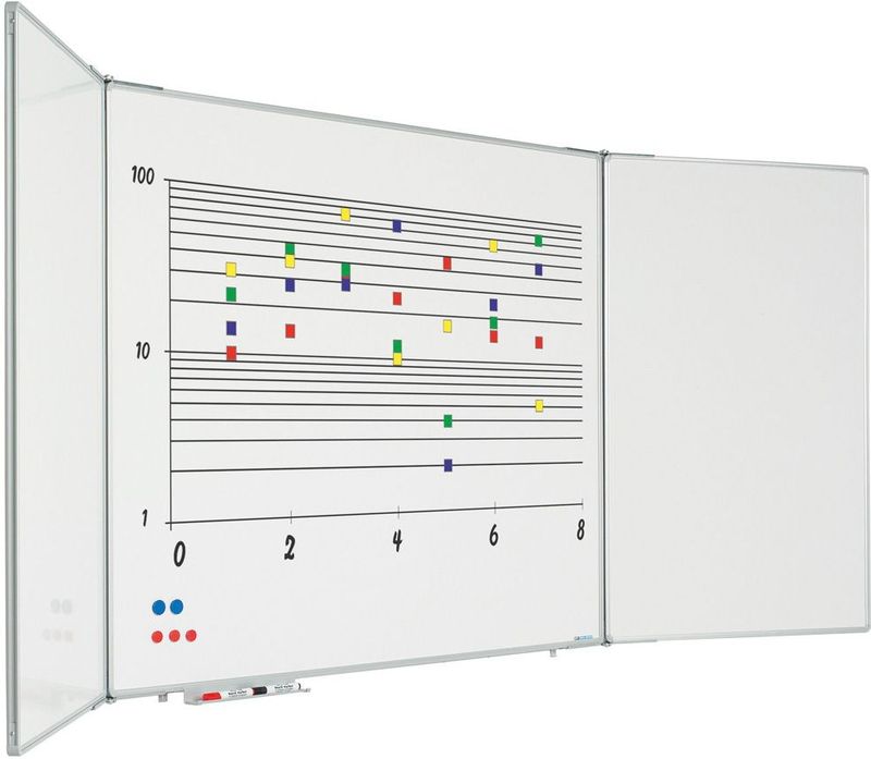 Smit Visual - Meervlaksbord - Inklapbaar - Whiteboard - Emaille - 60x90 cm