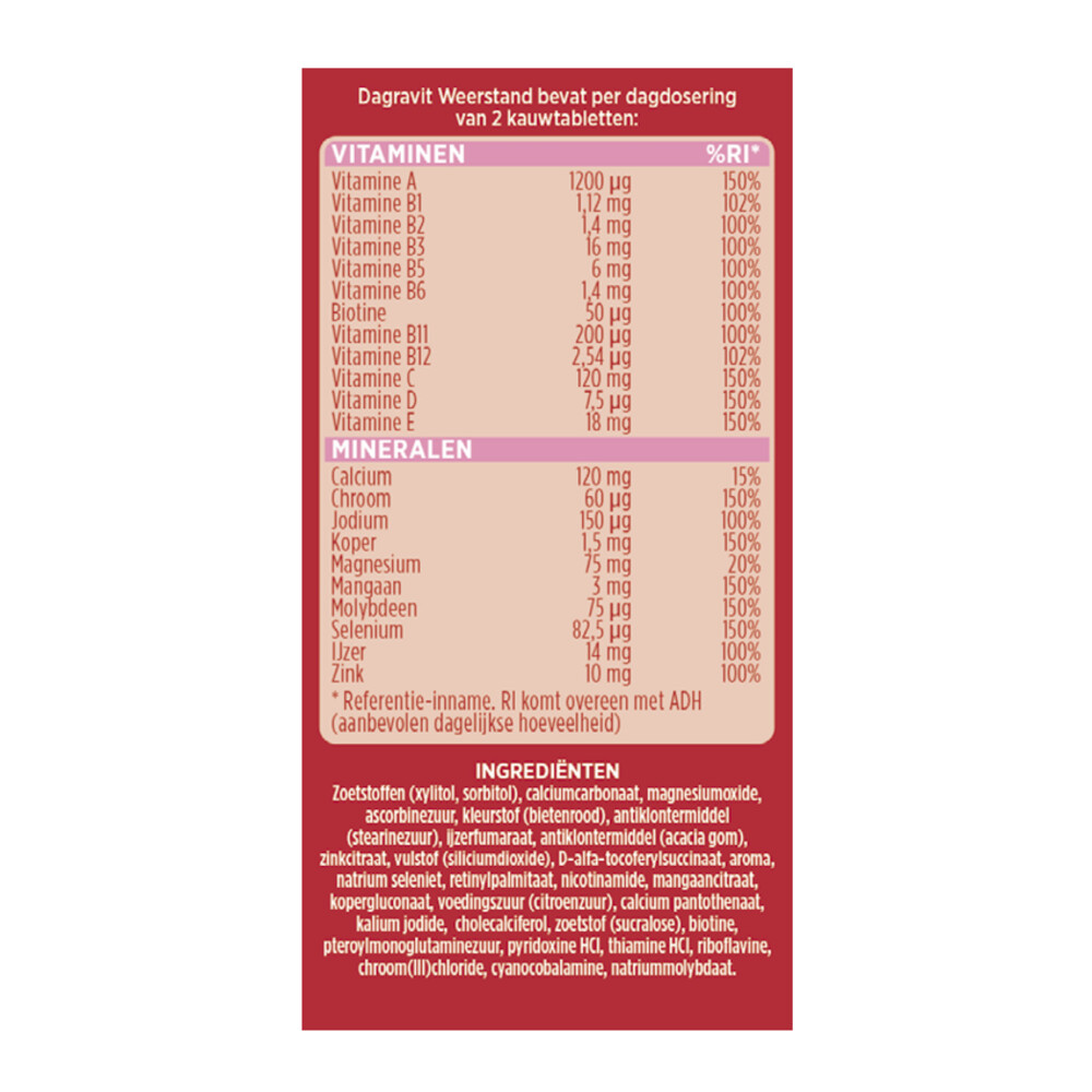 2x Dagravit Multivitaminen Weerstand 60 kauwtabletten