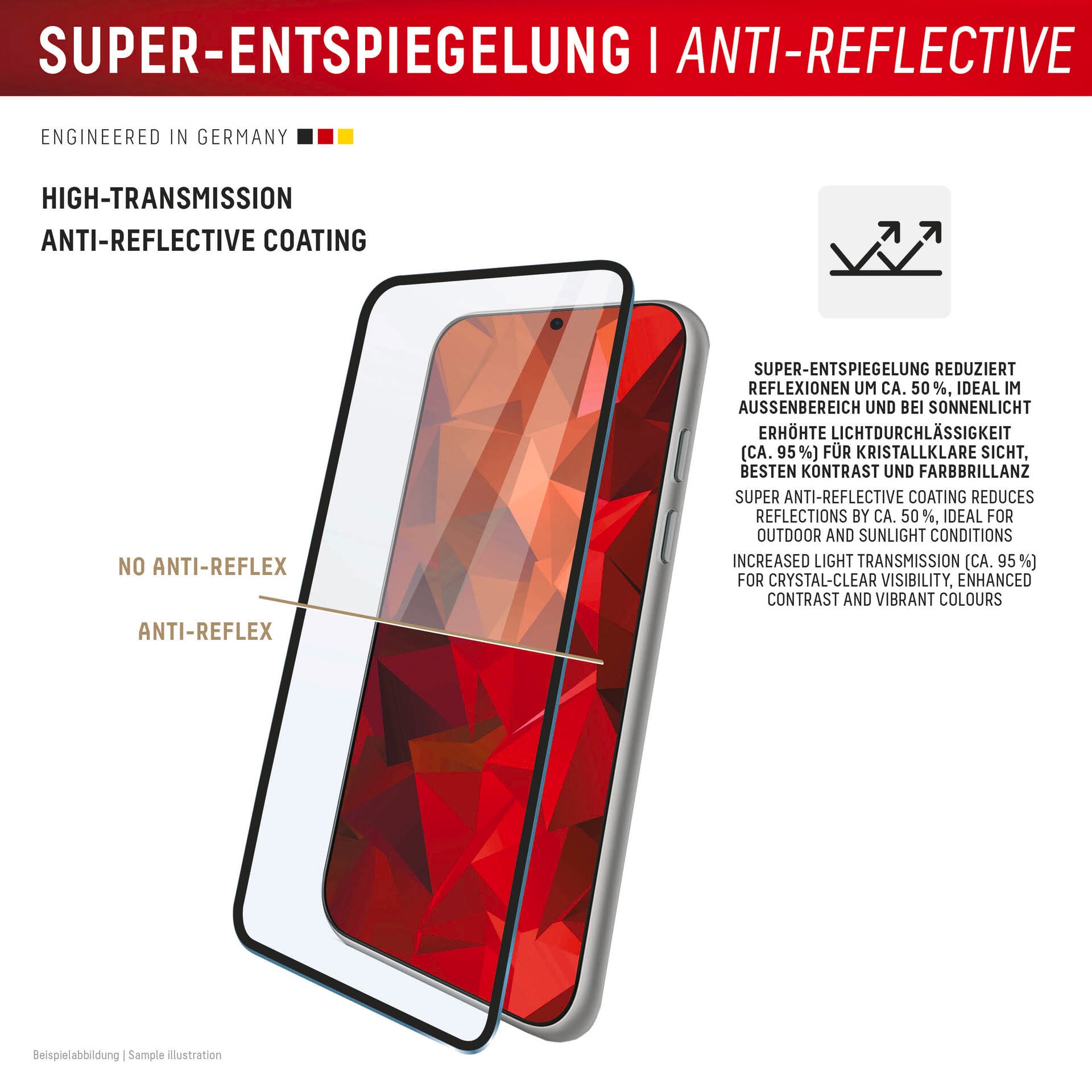 Displex Displayschutzglas »Premium Glass Screen Protector Full Cover« für Apple iPhone 17 Pro Max Displayschutzfolie, Schutzfolie, Bildschirmschutz, kratz- & stossfest