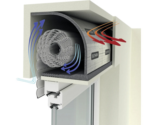 Selitherm rolluikkastisolatie, 13 mm dik