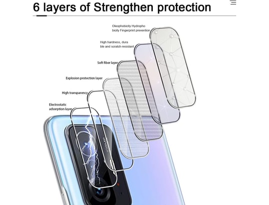 ADVANSIA - Verre trempé arriere (film de protection) pour xiaomi 11t pr...