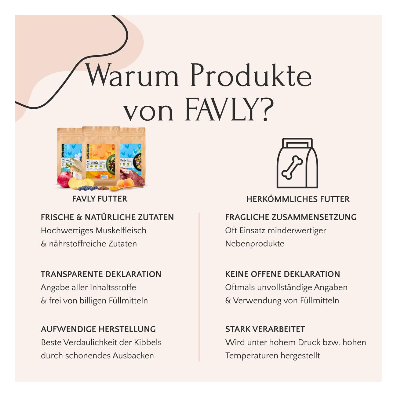 FAVLY Petfood Trockenfutter Huhn mit Lachs, Apfel & Leinsamen (Junior) 3 kg