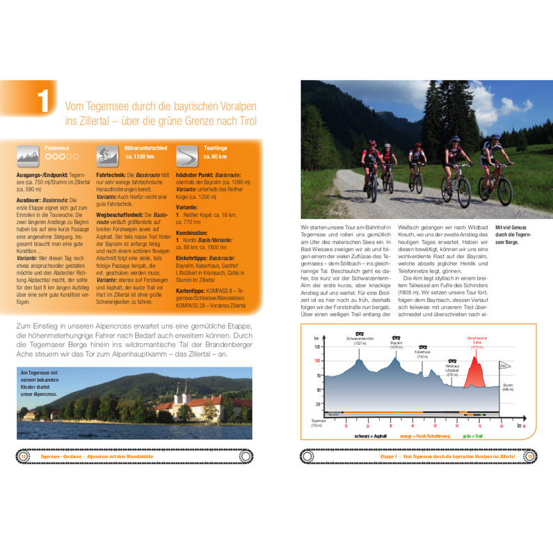 ULPbike Verlag Tegernsee - Gardasee Alpencross mit Mountainbike