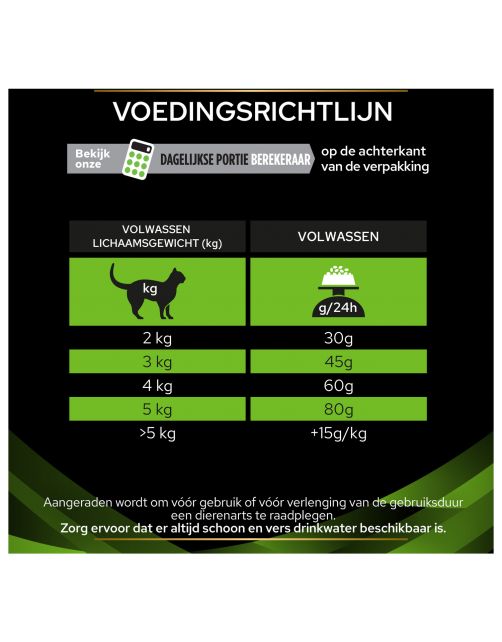 Pro Plan Veterinary Diets Feline Ha Hypoallergenic - Kattenvoer