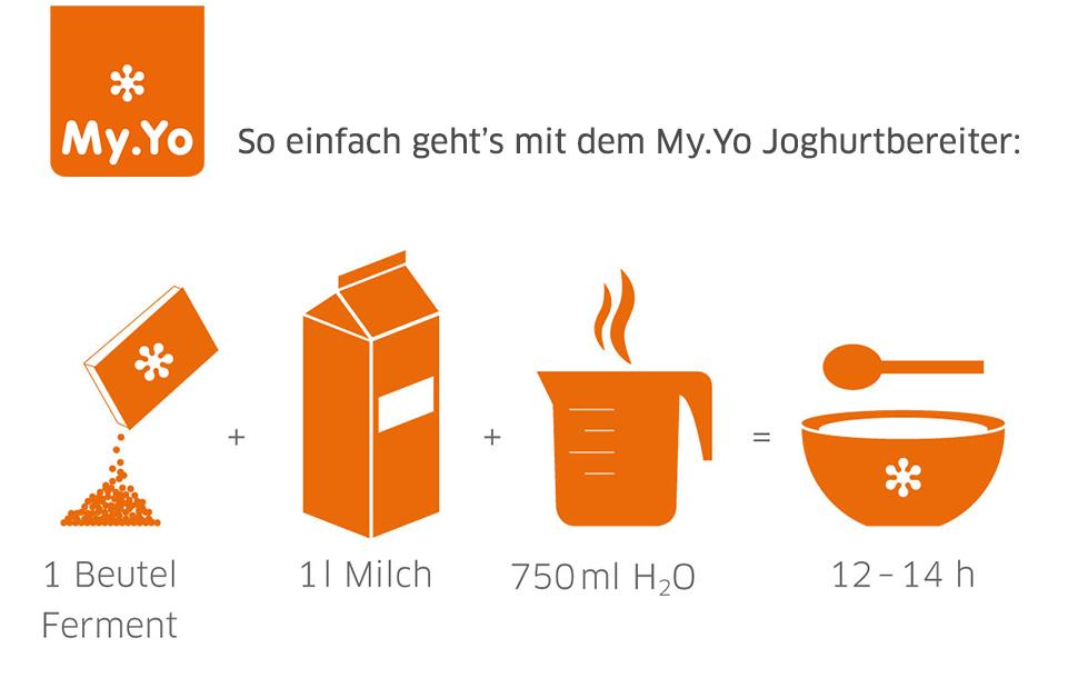 Bio Joghurt Ferment probiotisch 3 x 5 gHochkonzentrierte Joghurtfermente