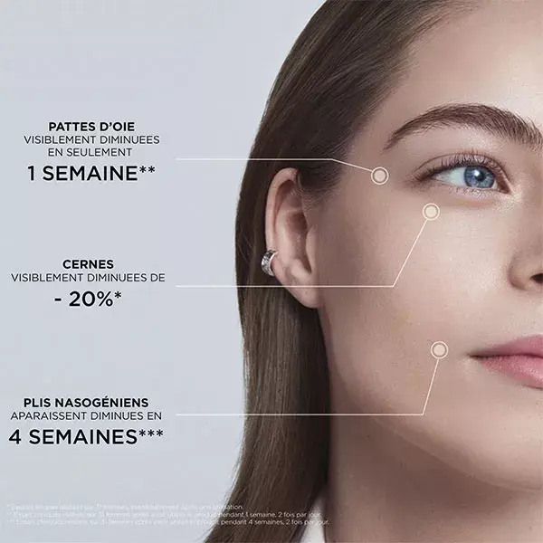 Darphin StimulSkin Plus Creme Regenerador Absoluto para Olhos e Lábios 15ml