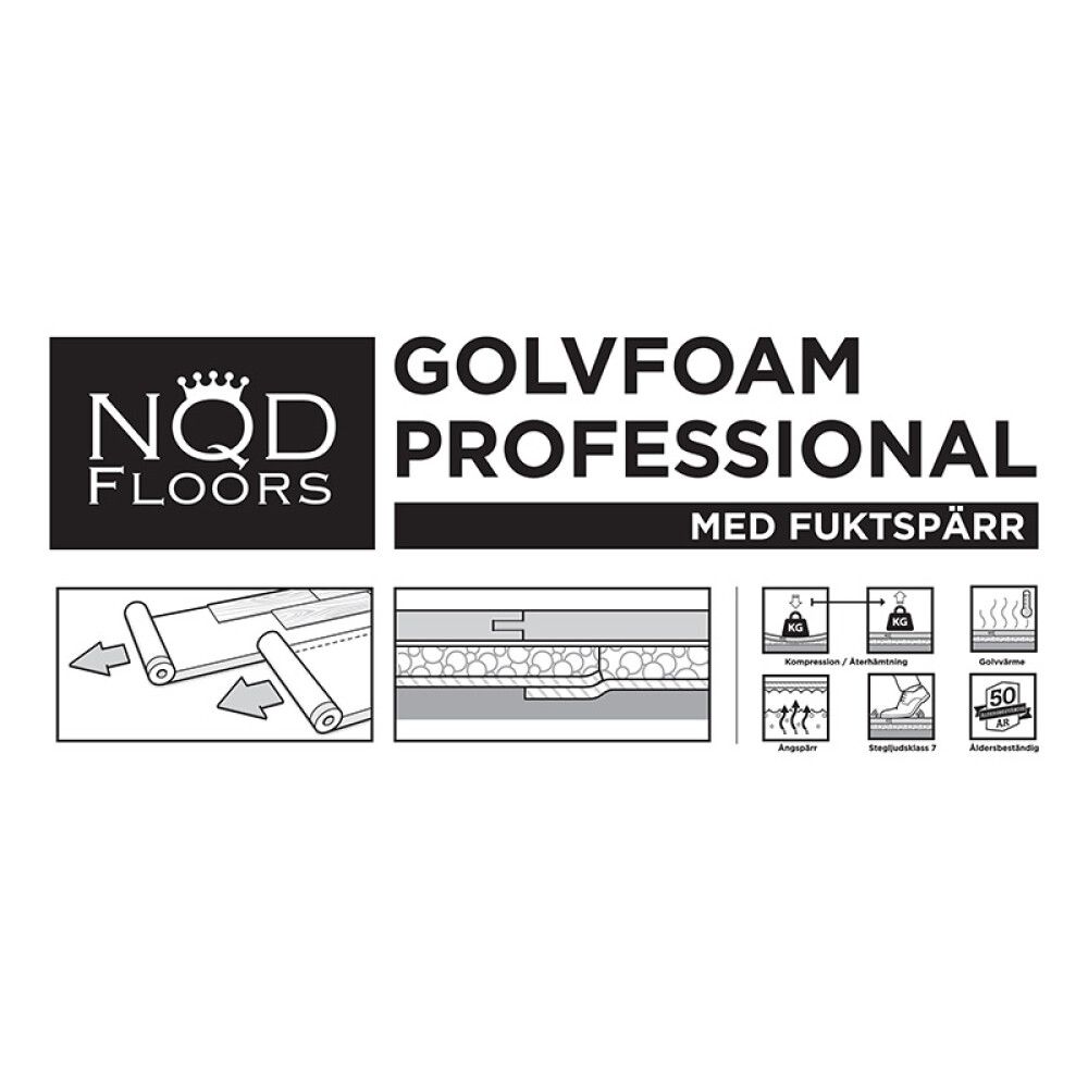 GULVUNDERLAGSKUM NQD PROFESSIONAL 1200X12500X2MM 15M²