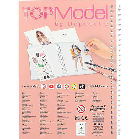 TOPModel designbog