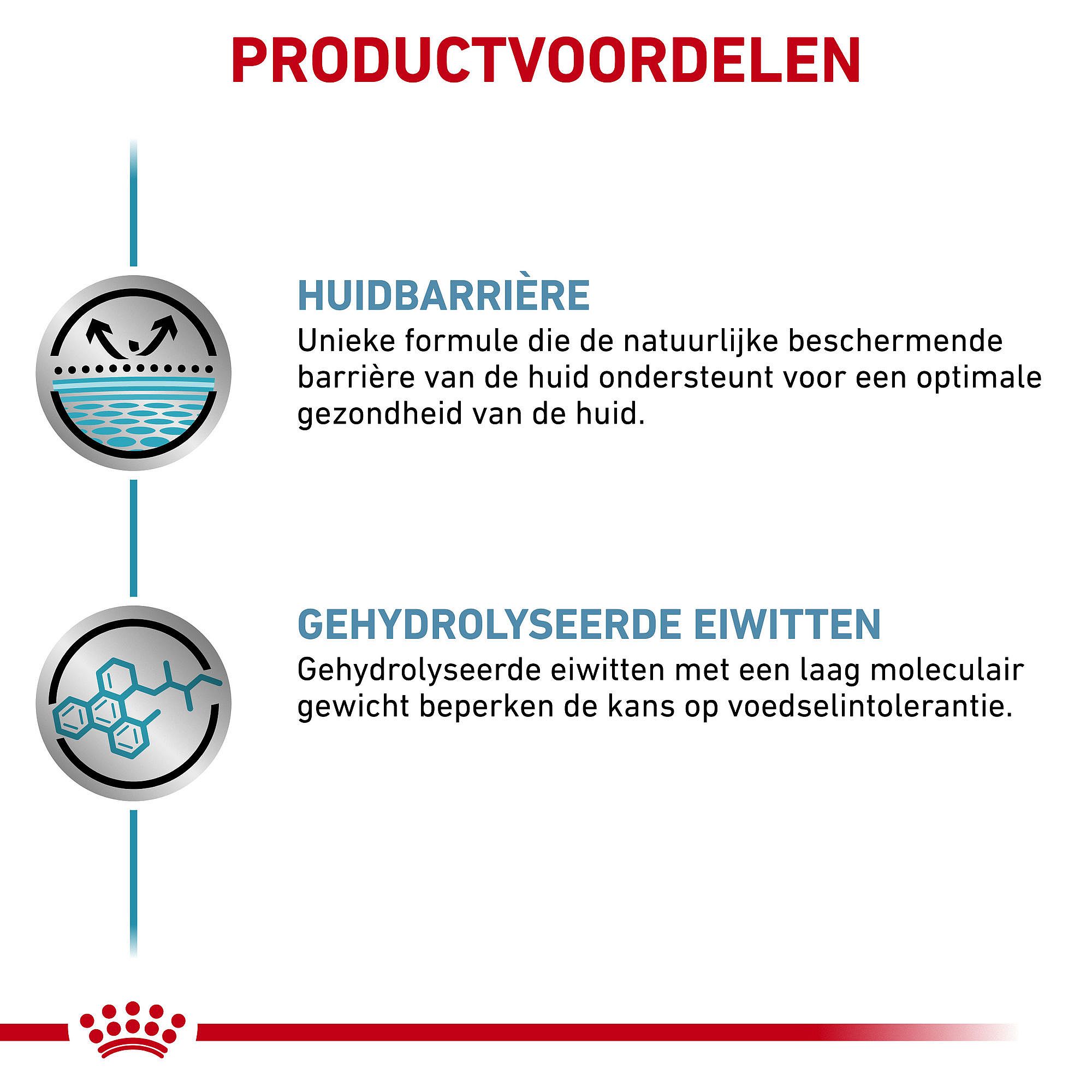 Royal Canin Hypoallergenic hondenvoer | Dierapotheker.nl