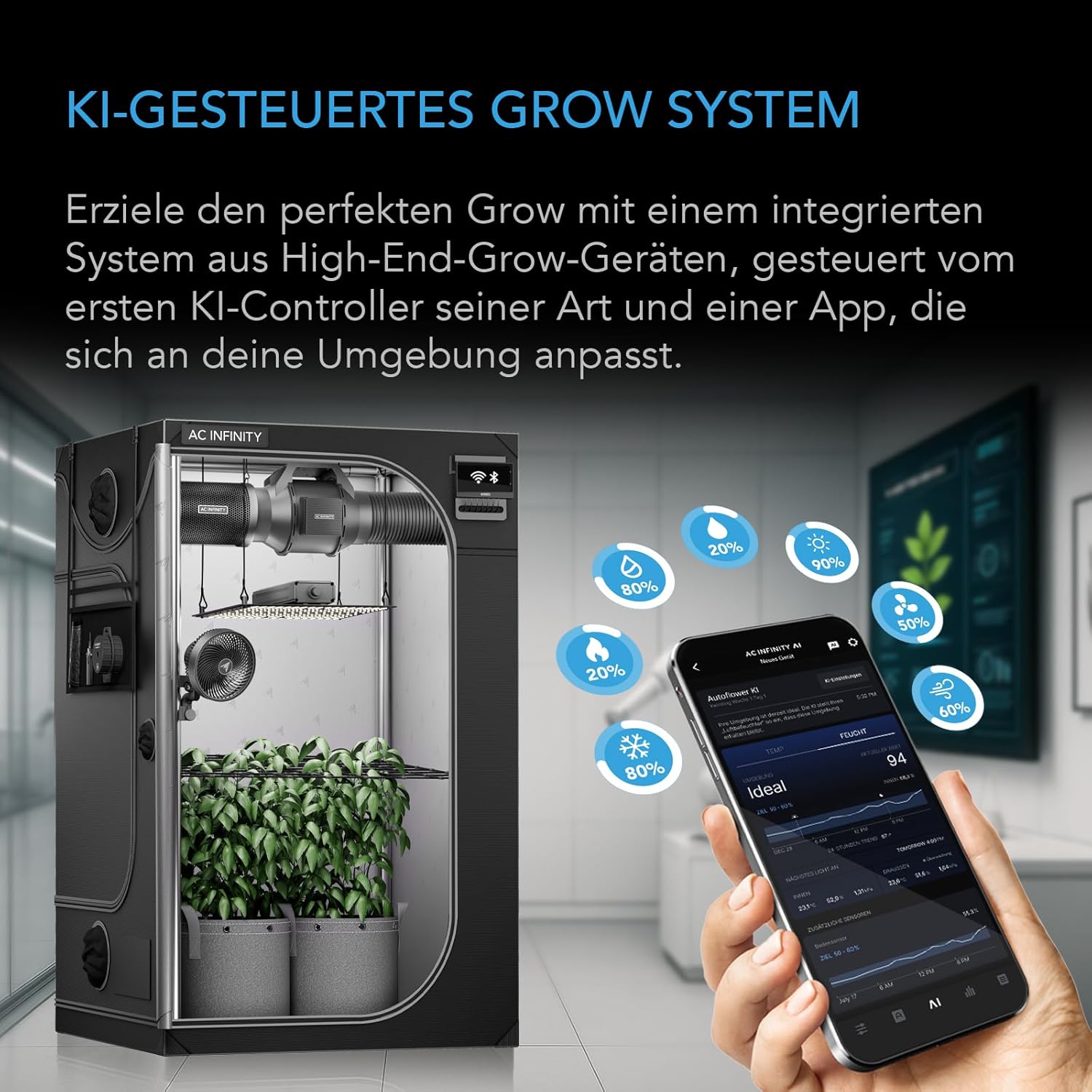 AC Infinity AI Grow Zelt-System Kompakt 60 x 60 x 120 cm – 1-Pflanzen-Komplettset mit selbstlernendem KI-Controller, dynamischer Belüftung, Samsung LM301H LED Grow Light und 2000D Mylar-Zelt