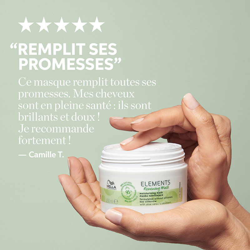 Masque hydratant régénérant pour tous types de cheveux Renewing Elements 150ml