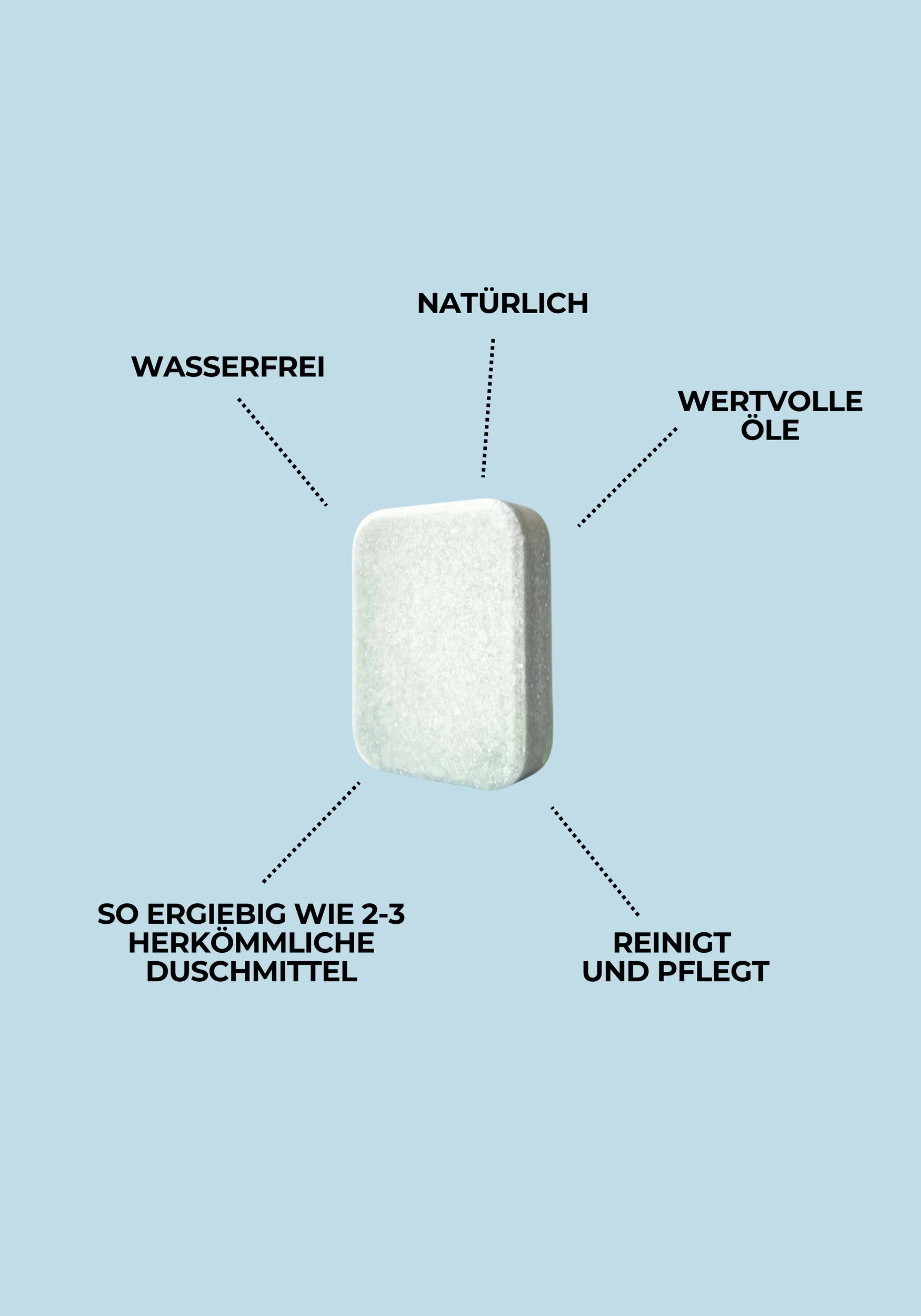 No Bullsh!t Feste Dusche Shower Cube Niagara