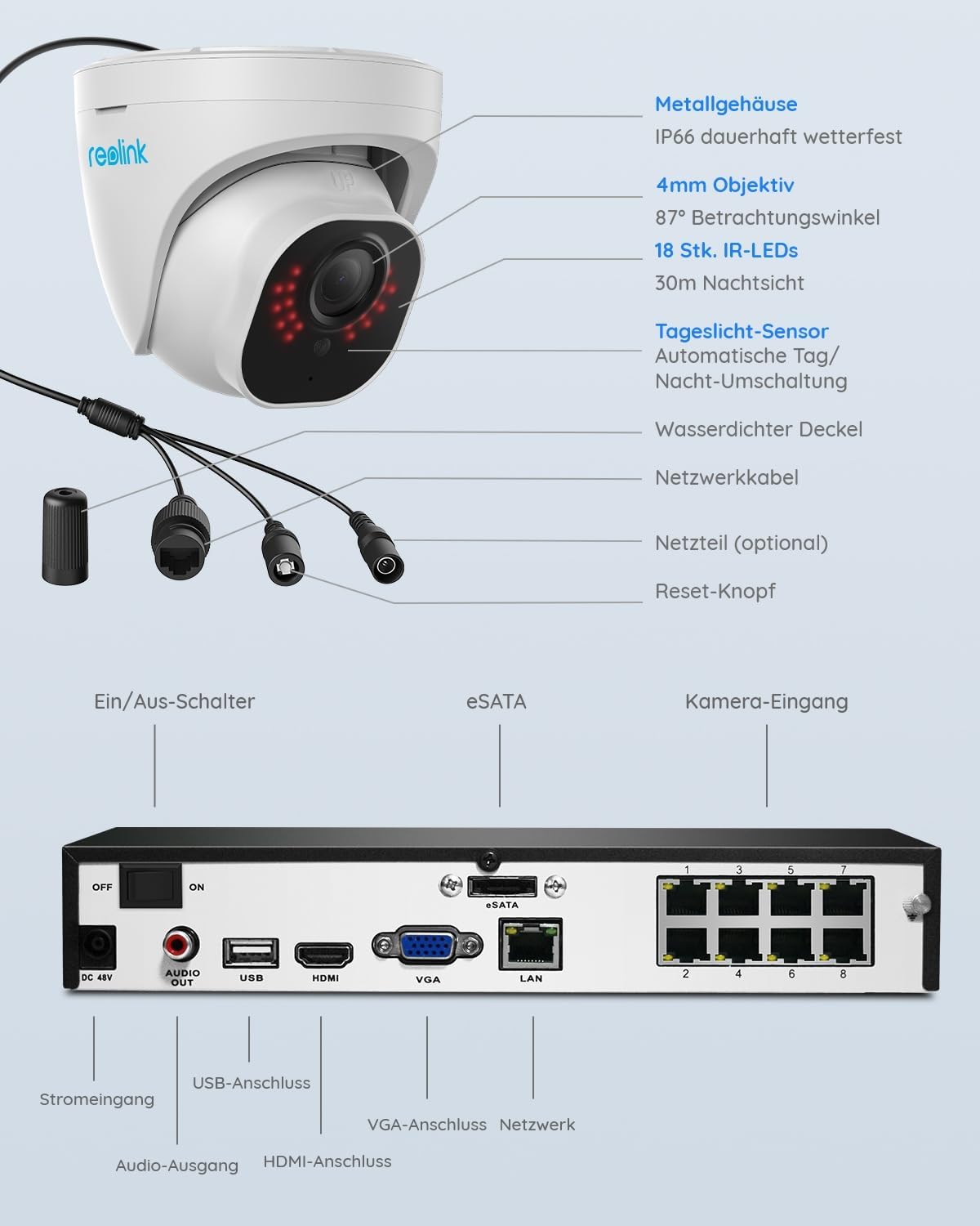 Reolink 4K Überwachungskamera Aussen Set, 4X 8MP PoE IP Kamera Überwachung mit Smarter Personenerkennung und Fahrzeugerkennung, 8CH 2TB HDD NVR für 24/7 Videoüberwachung, 30M Nachtsicht, RLK8-800D4