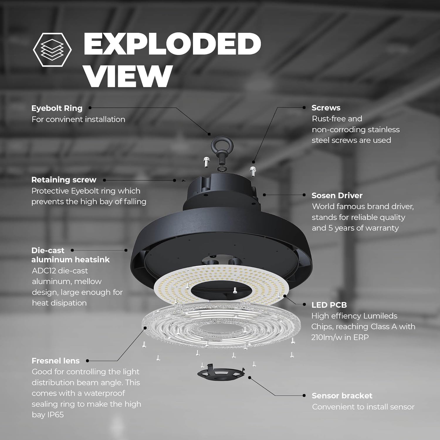 Ledvion - LED Hallenstrahler, IP65, 150W, 192 lm/W, Energieklasse A, 6000K, Dimmbar, werkstattbeleuchtung, hallenbeleuchtung, deckenleuchte werkstatt, Industriestrahler