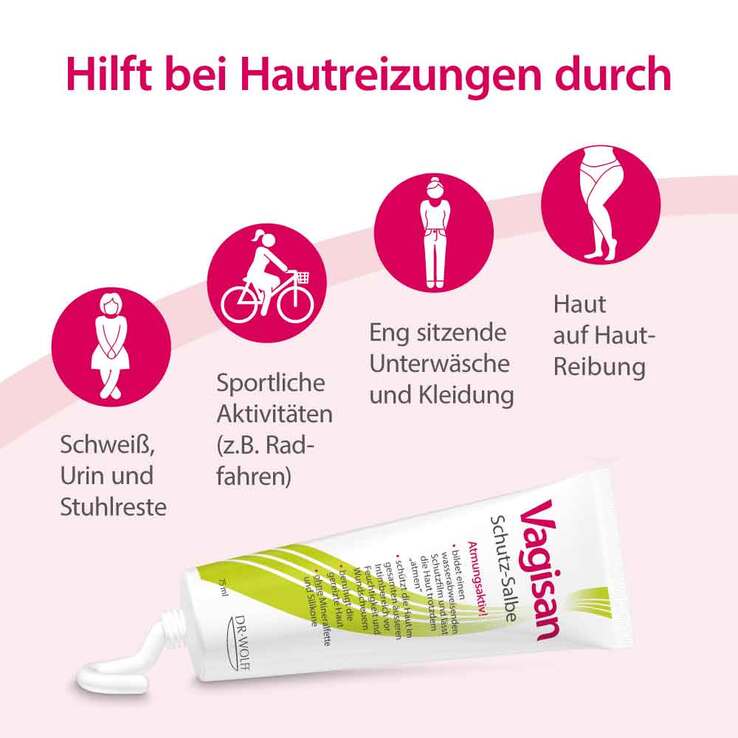 Vagisan Schutz-Salbe , 2x75 ml