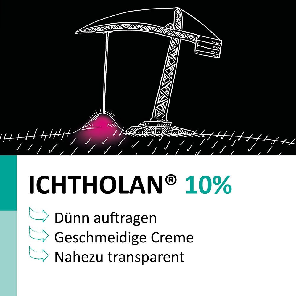 ICHTHOLAN® 10% Salbe
